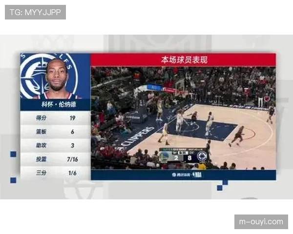 勇士vs快船附加赛：联盟最强快攻实力对决