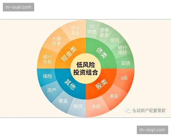 消费市场复苏驱动扩容升级 加速场馆资产配置结构优化 消费市场复苏驱动扩容升级 加速场馆资产配置结构优化